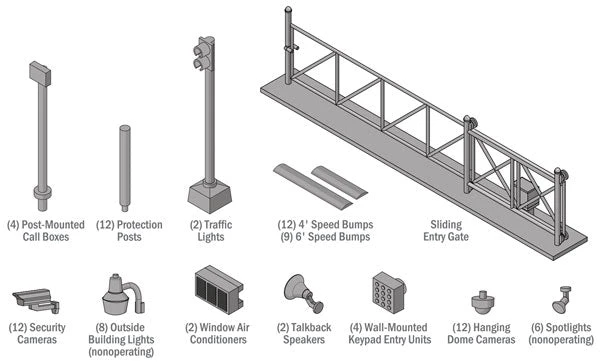 Walthers Cornerstone 933-4074 HO Scale Security Details For Industrial Buildings