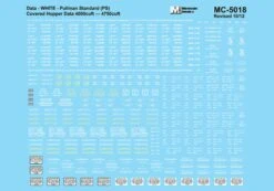 Microscale 5018 HO Scale White P-S 4750 Covered Hopper Data