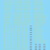 Microscale Decals 87-371 HO Scale Pullman Heavyweight Passenger Cars Yellow Lettering
